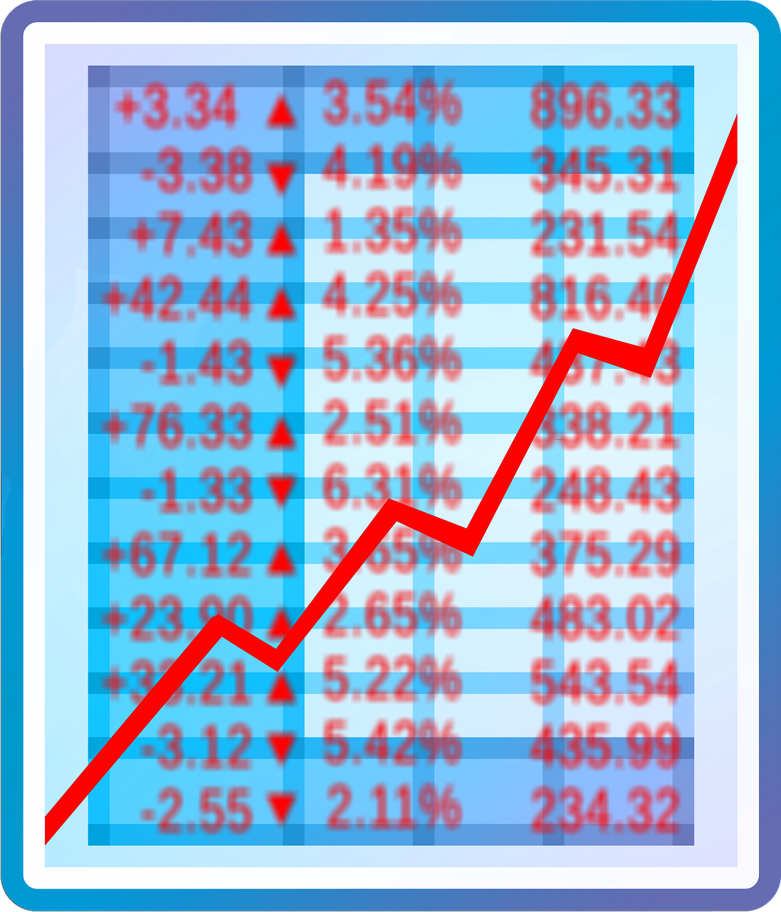 股票均线分析，揭示市场趋势与交易策略的核心秘籍