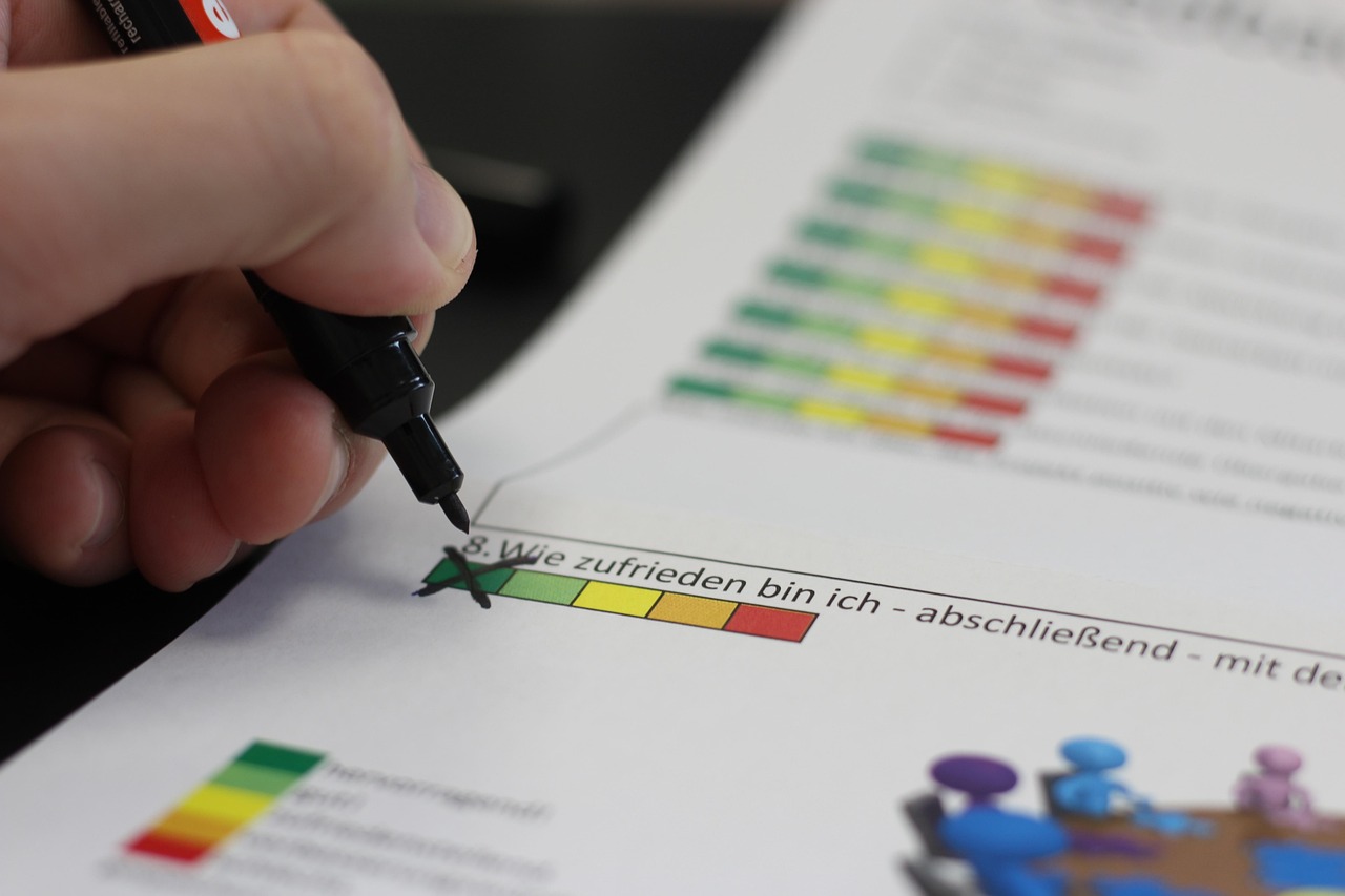 菲律宾电影监视,探究与反思